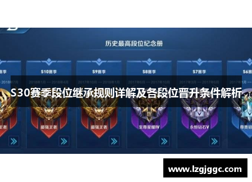 S30赛季段位继承规则详解及各段位晋升条件解析